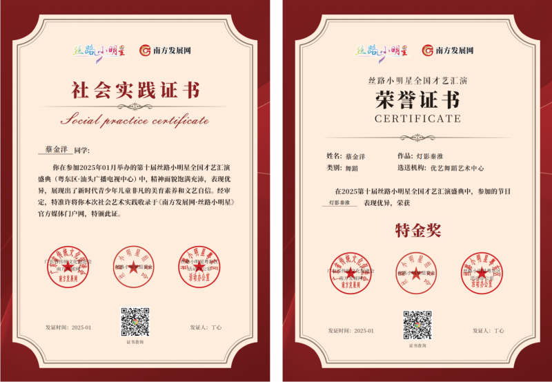 2025丝路小明星粤东区证书：蔡金洋